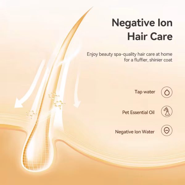 ROJECO Pet Steam Comb Cat Electric Spray Brushes for Dog Hair Removal Combs Pet Hair Grooming Tools Kitten Hair Removal Brushes